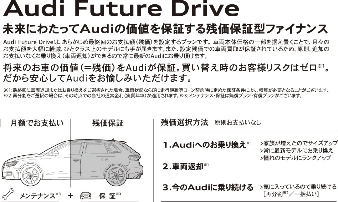 Audi Future Drive